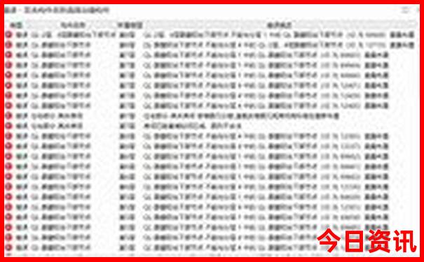 5号线经过的好玩景点