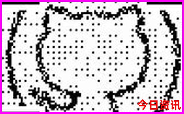 安康景点排行榜前十名