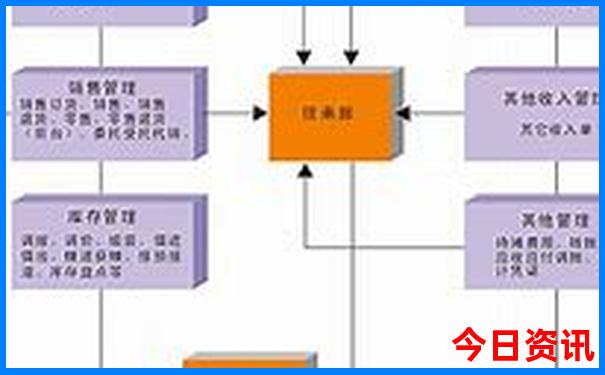 春节穷游最舒服10个地方