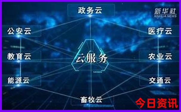 呼和浩特旅游景区