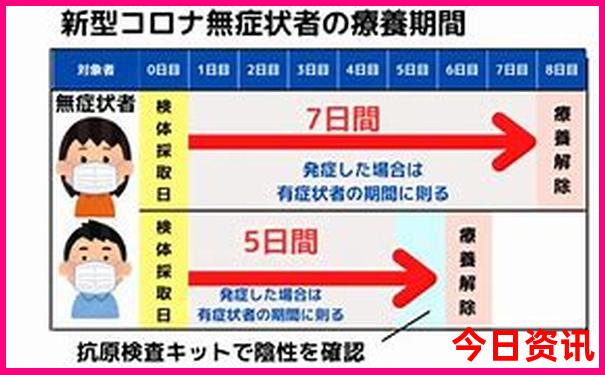 全球最美10个旅游海岛