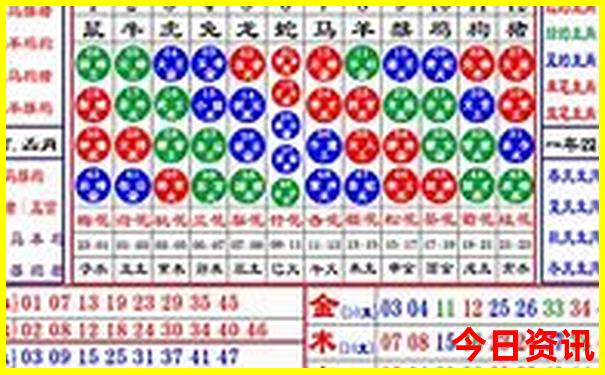 西安两日游必去景点