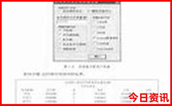 北京最值得去的胡同