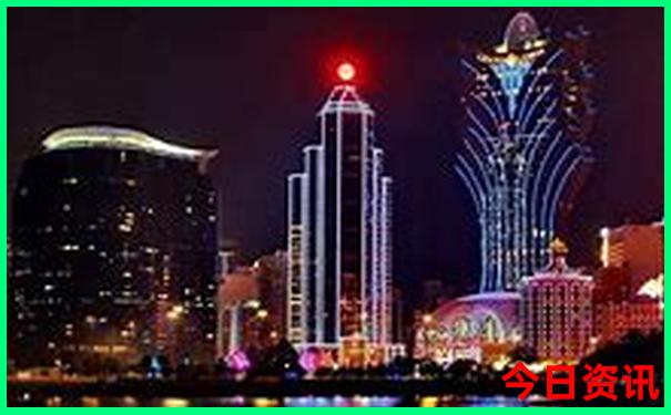北京旅游景点分布